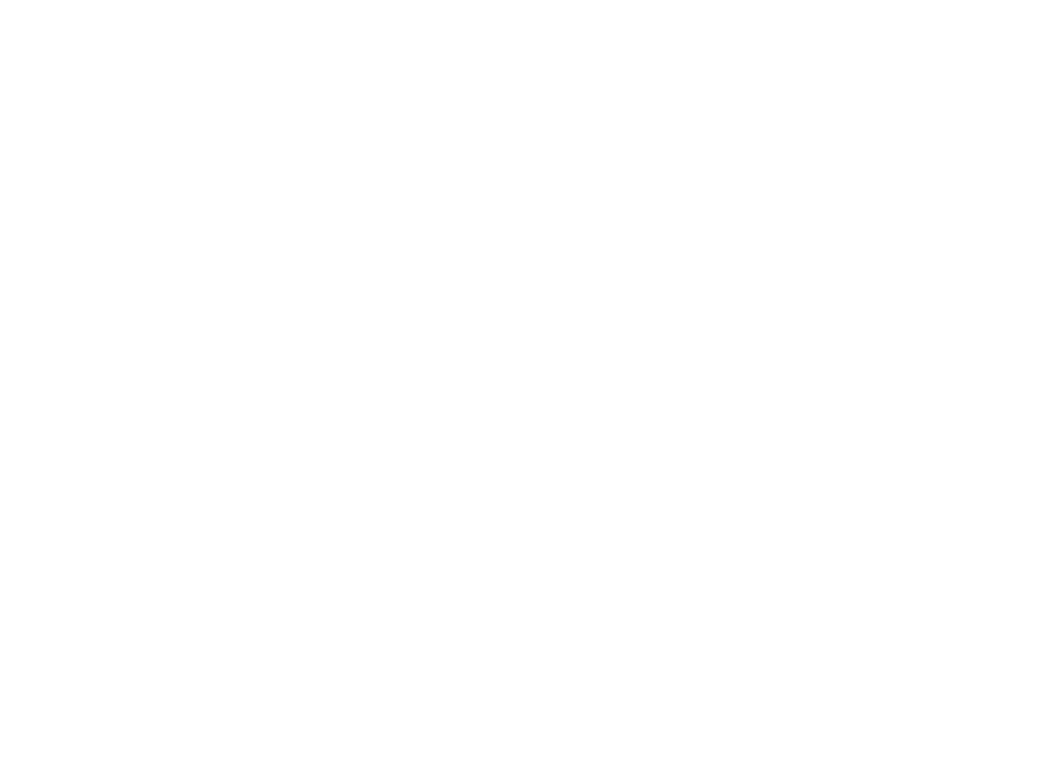 Be U - Coaching